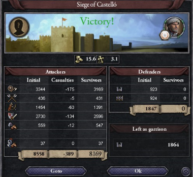 Siege of Castelló May 1076.PNG